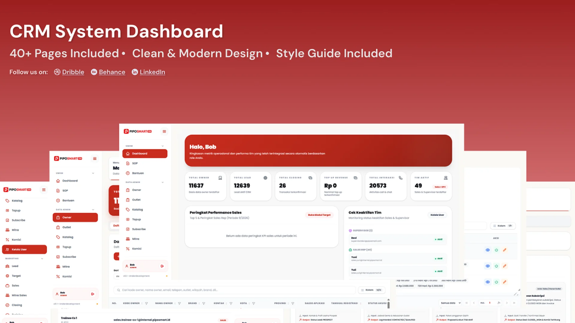 Dashboard CRM/ERP